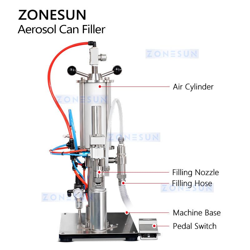 ZONESUN ZS-CQ3 Manual Pneumatic Aerosol Filling Machine for Liquids