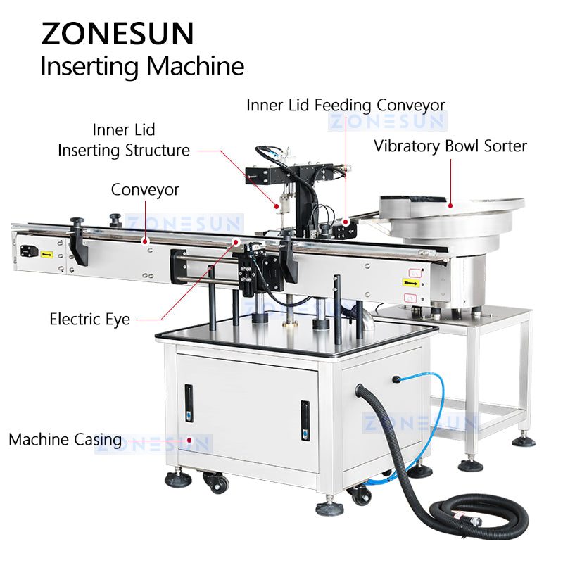 Zonesun ZS‑WIM04 Automatic Inner Liner Inserting Machine for Jars
