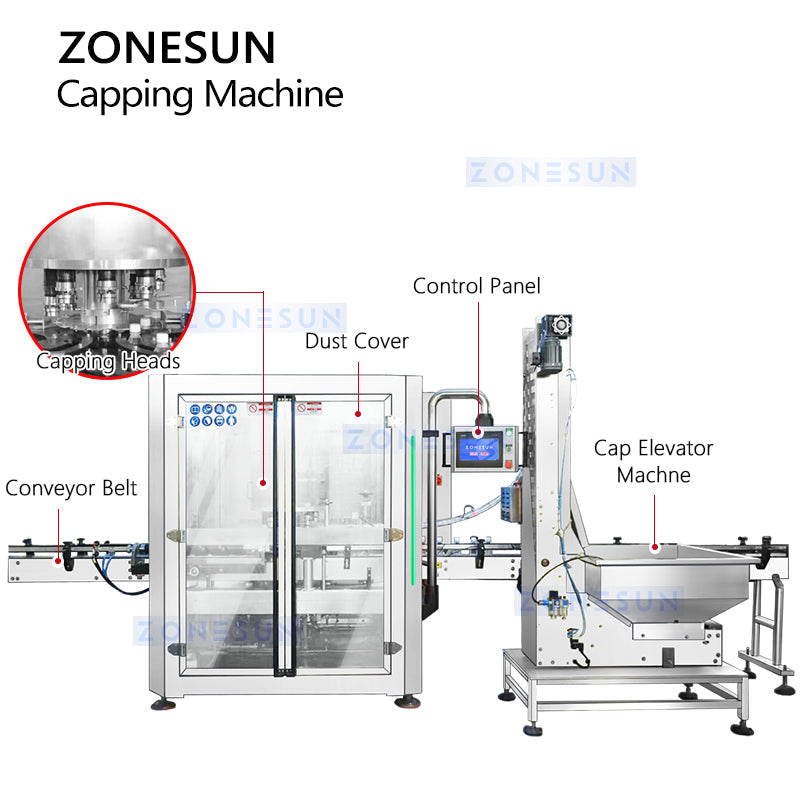 ZONESUN ZS-XG440M Automatic Rotary 8 Heads Capping machine Plastic Bottle Cap Screwing Equipment with Automatic Cap Elevator