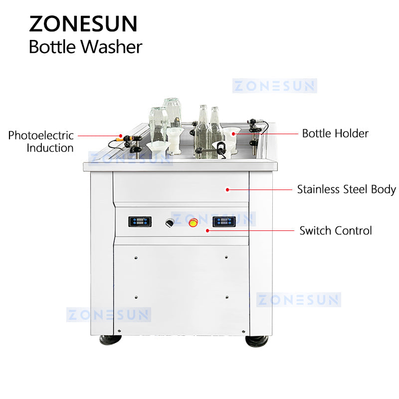 Zonesun ZS‑WB4S Semi‑automatic High‑Pressure Bottle Rinsing Machine
