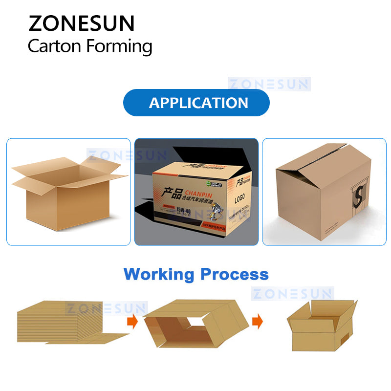 Zonesun ZS-CF50H Carton Erector