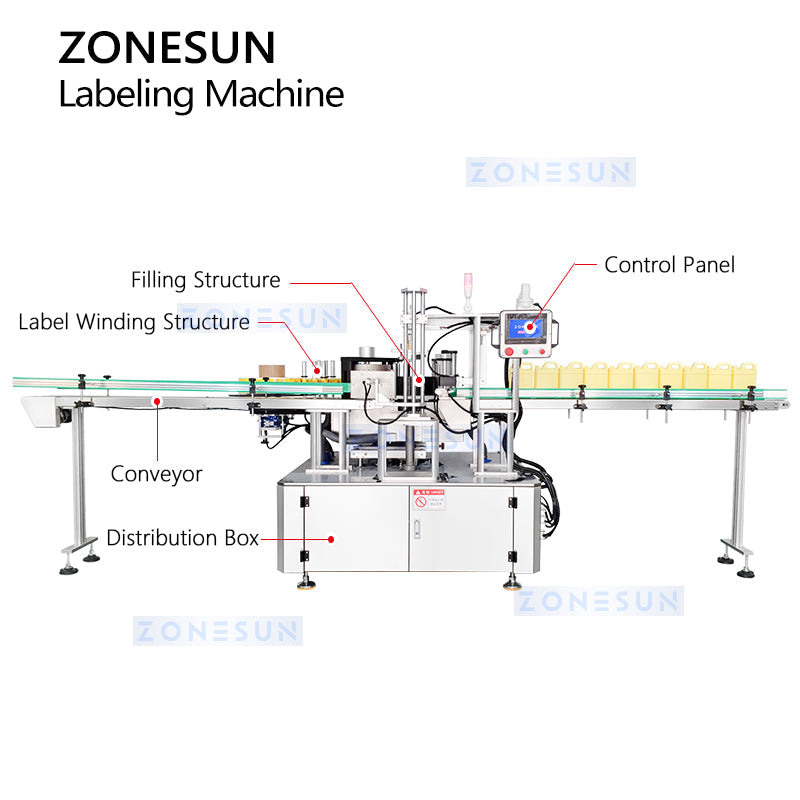 ZONESUN ZS-GTB12S Automatic Hot Melt Glue Bottle Labeling Machine