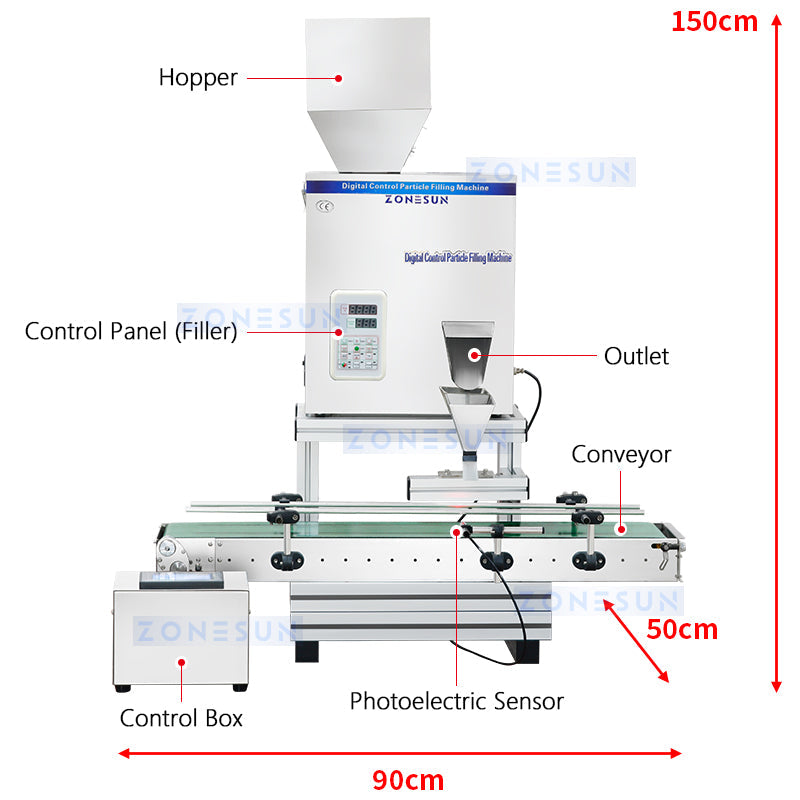ZONESUN ZS-PFC500 Automatic Granule Weighing and Filling Machine