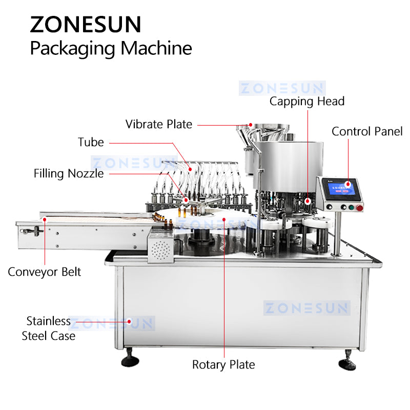 ZONESUN ZS-AFC12P Automatic Oral Bottle Filling and Capping Machine
