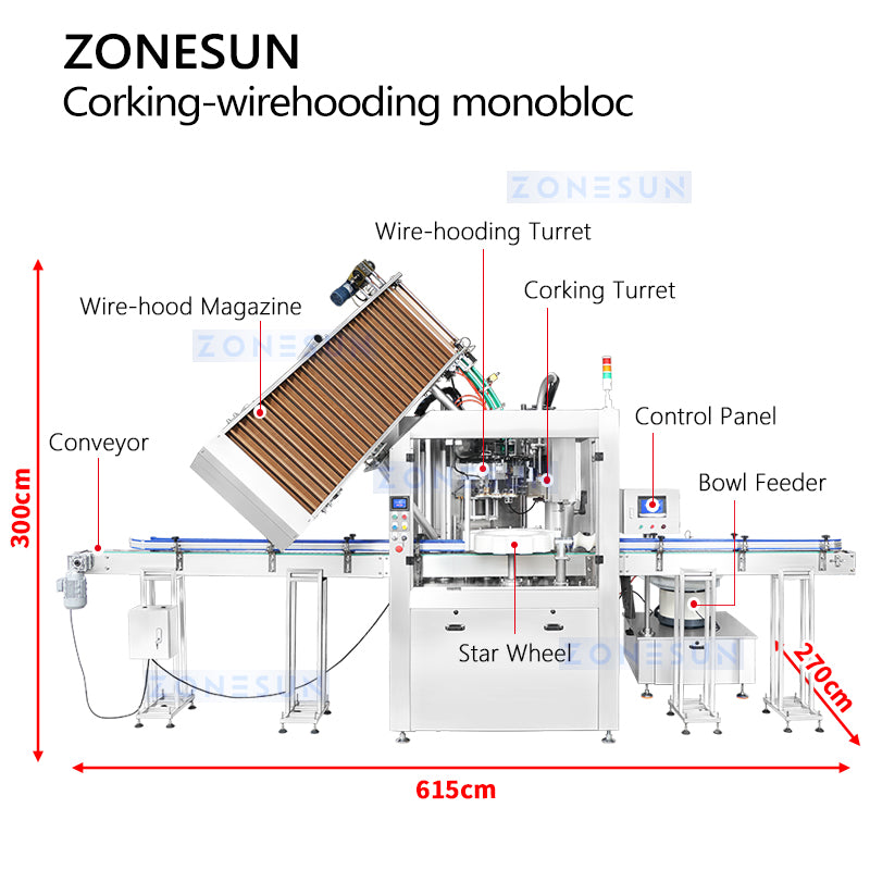 ZONESUN ZS-YG17 Automatic Wine Bottle Corking and Wire Hooding Machine