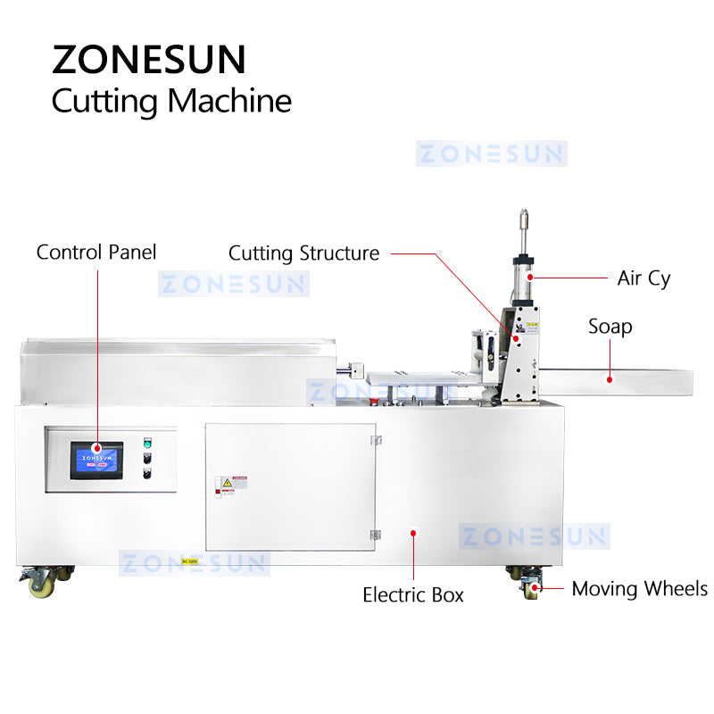 ZONESUN ZS-TQ650C Automatic Soap Cutting Machine with Digital Control