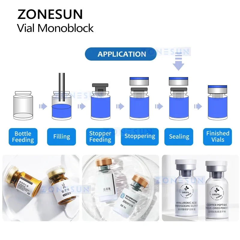 Vial Filling and Capping Machine:  Buying Guide