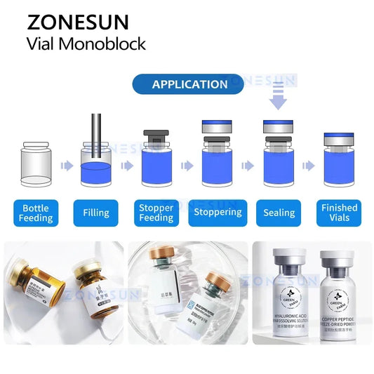 Vial Filling and Capping Machine:  Buying Guide