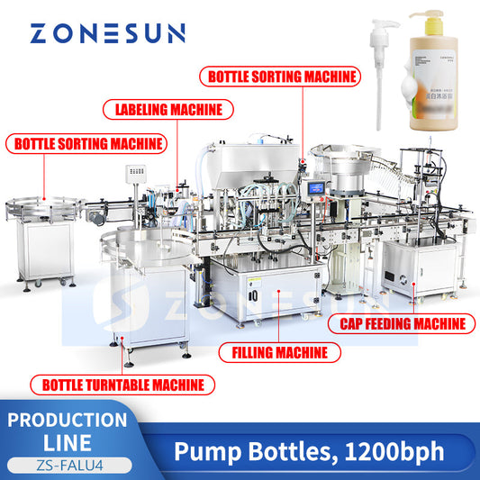Zonesun ZS‑FALU4 Pump Bottle Packaging Line—Full Automation