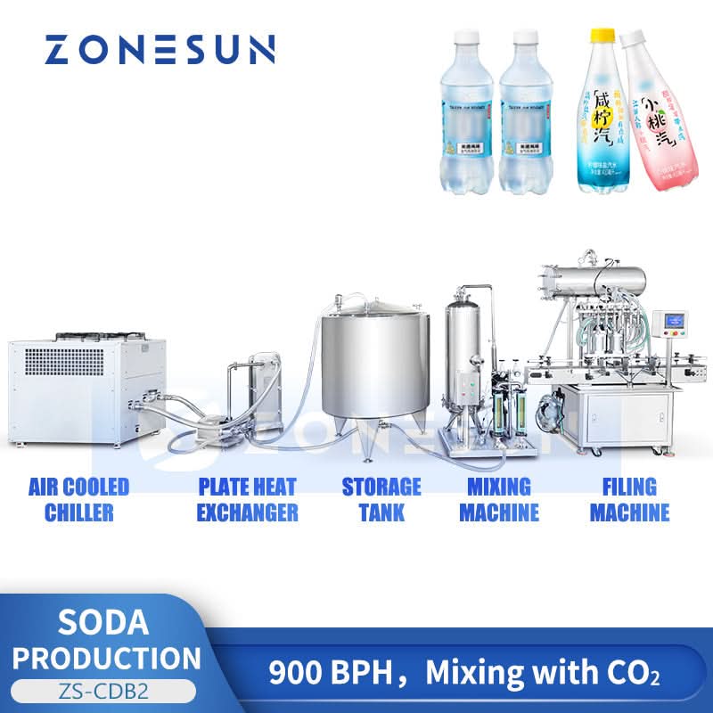 ZONESUN ZS-CDB2 Automatic Carbonated Beverage Production Line Soda Sparkling Wine & CO2 Isobaric Filling Machine System