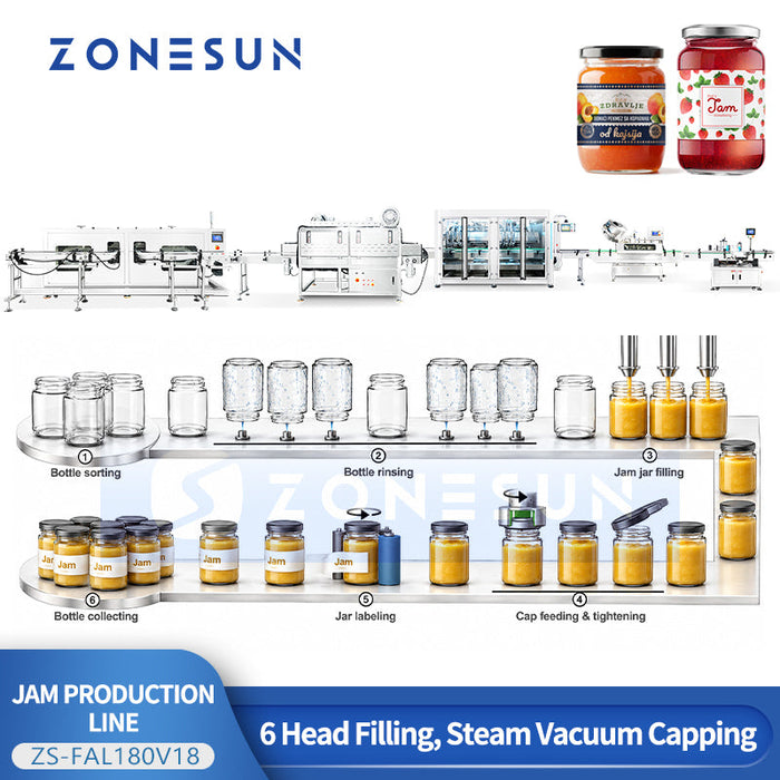 ZONESUN ZS-FAL180V18 Automatic Kaya Jam Packaging Line: Glass Jar Rinsing, Drying, Filling, Capping & Labeling Machine