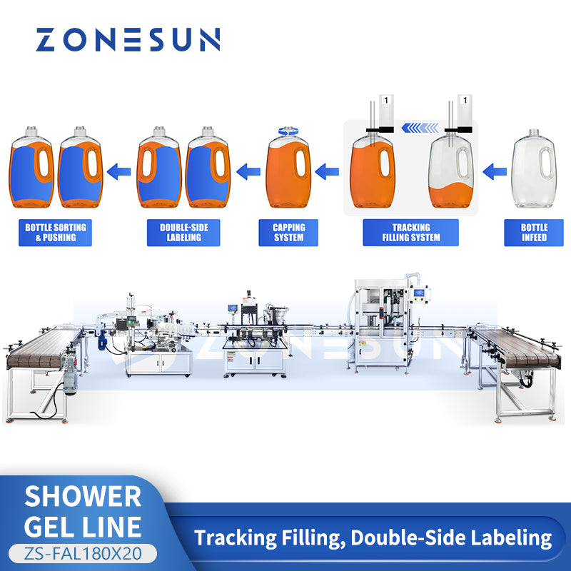 ZONESUN ZS-FAL180X20 Automatic Tracking Filling, Capping & Double-Side Labeling Production Line