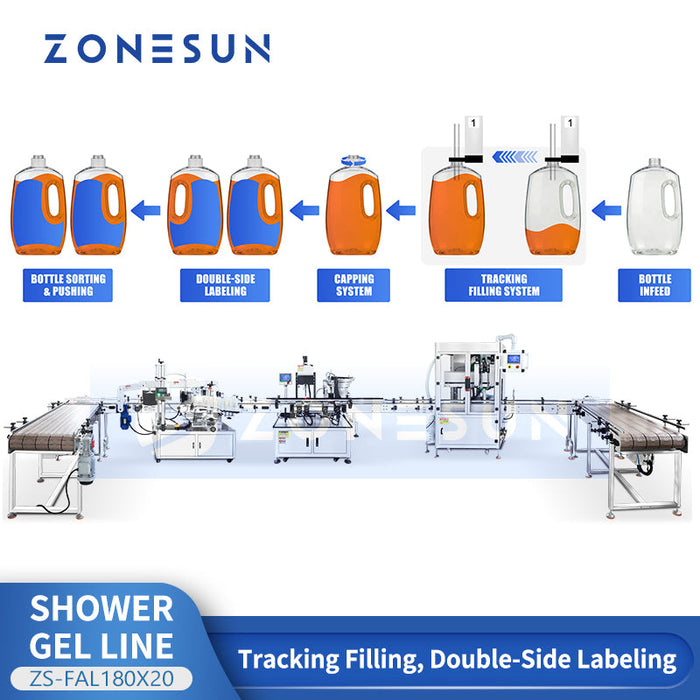 ZONESUN ZS-FAL180X20 Automatic Tracking Filling, Capping & Double-Side Labeling Production Line