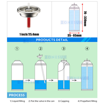Zonesun ZS-QW1600L Dual‑Head High‑Speed Aerosol Canning Monoblock