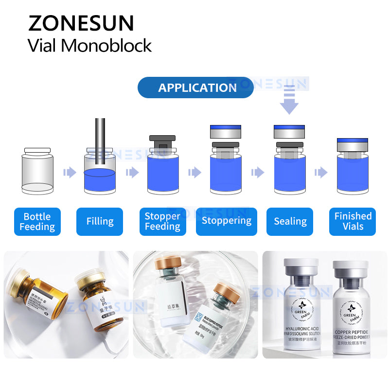 ZONESUN ZS-AFC41 Automatic Dropper Vial Bottle Filling Capping Machine for Serum & Essential Oil