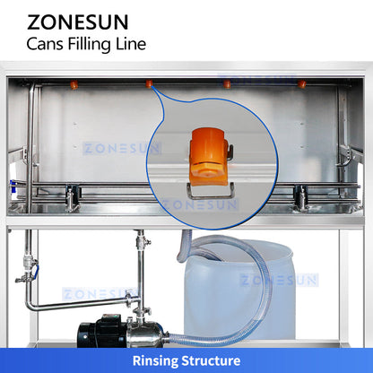ZONESUN ZS-FAL180A11 Automatic Isobaric Can Filling & Seaming Machine Line
