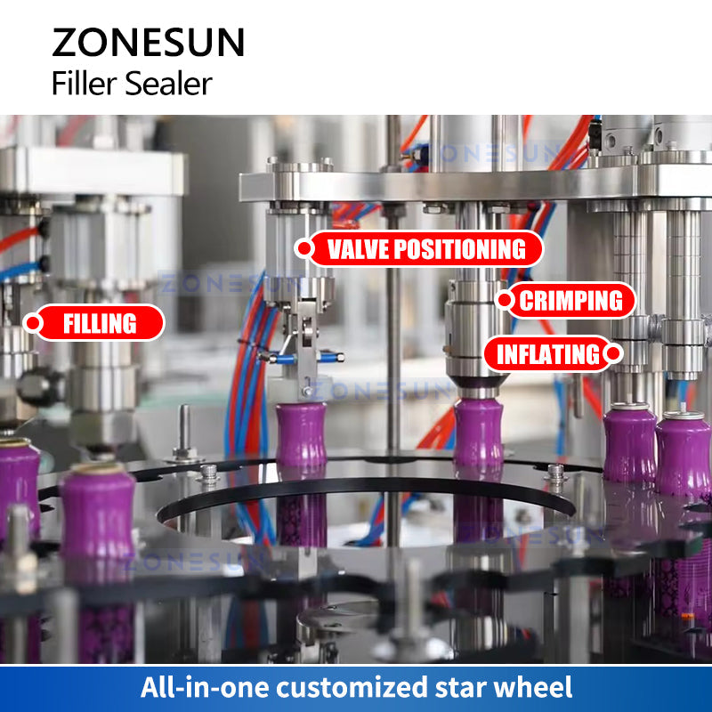 Zonesun ZS-QW1600L Dual‑Head High‑Speed Aerosol Canning Monoblock