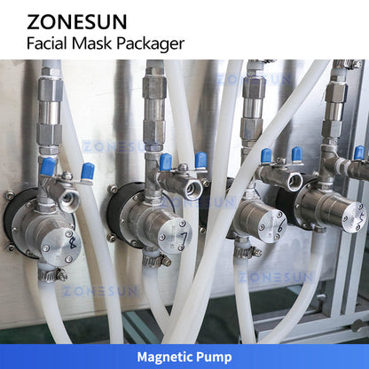 ZONESUN ZS-MS8TGF High-Speed Automatic Cosmetic Facial Mask Packaging Machine For Beauty Product