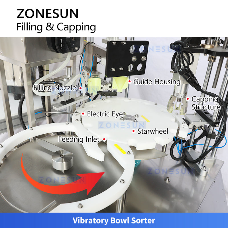 ZONESUN ZS-AFC7D Desktop Perfume Filling and Capping Machine