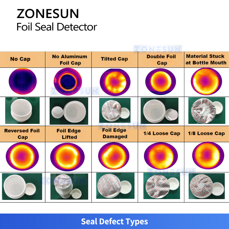 ZONESUN ZS-FKC15 Aluminum Foil Seal Inspection Machine for Bottles Lids