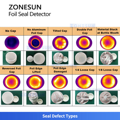 ZONESUN ZS-FKC15 Aluminum Foil Seal Inspection Machine for Bottles Lids