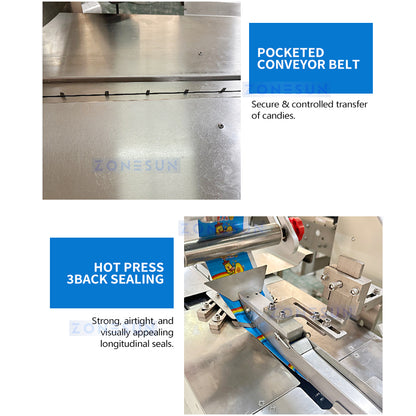 Zonesun ZS-CFW1000A High Speed Candy Wrapping Machine Details