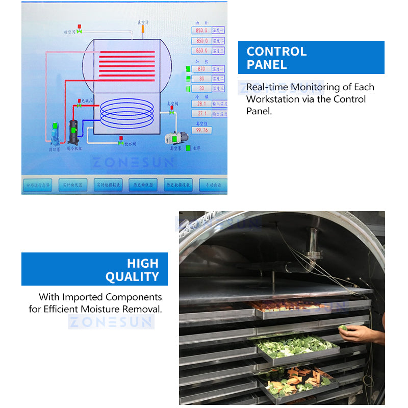 Zonesun ZS‑FD650 Industrial Freeze Dryer with Large‑Scale System