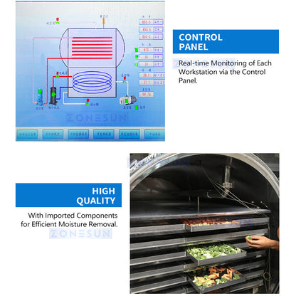 Zonesun ZS‑FD650 Industrial Freeze Dryer with Large‑Scale System