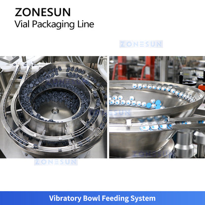 ZONESUN ZS-AFCL9 Automatic Vial Filling Capping and Labeling Machine Line for Pharma & Cosmetics