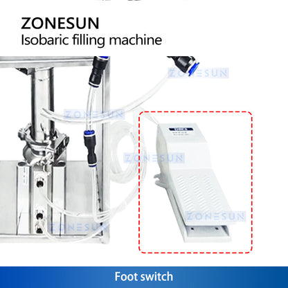 ZONESUN ZS-CCF1 Soda & Beer Can Filling Machine for Carbonated Drinks