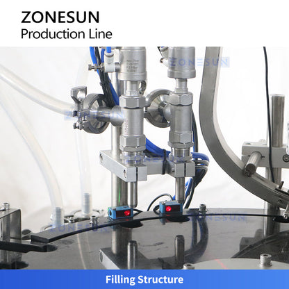 ZONESUN ZS-AFCL5 Automatic Gear Pump Filling Capping Labeling Line for Cosmetic Liquids