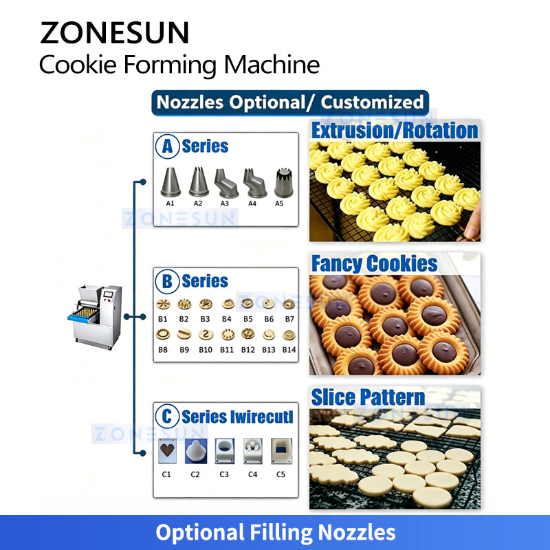 ZONESUN ZS-EH400 Commercial Cookie & Cake Depositing Machine for Bakery & Food Factory