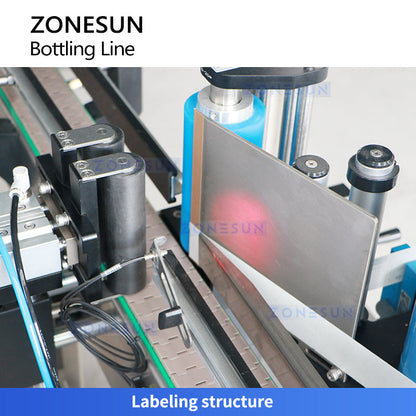 Zonesun ZS-FAL180V3 Ceramic Coating Bottling Line for Automotive