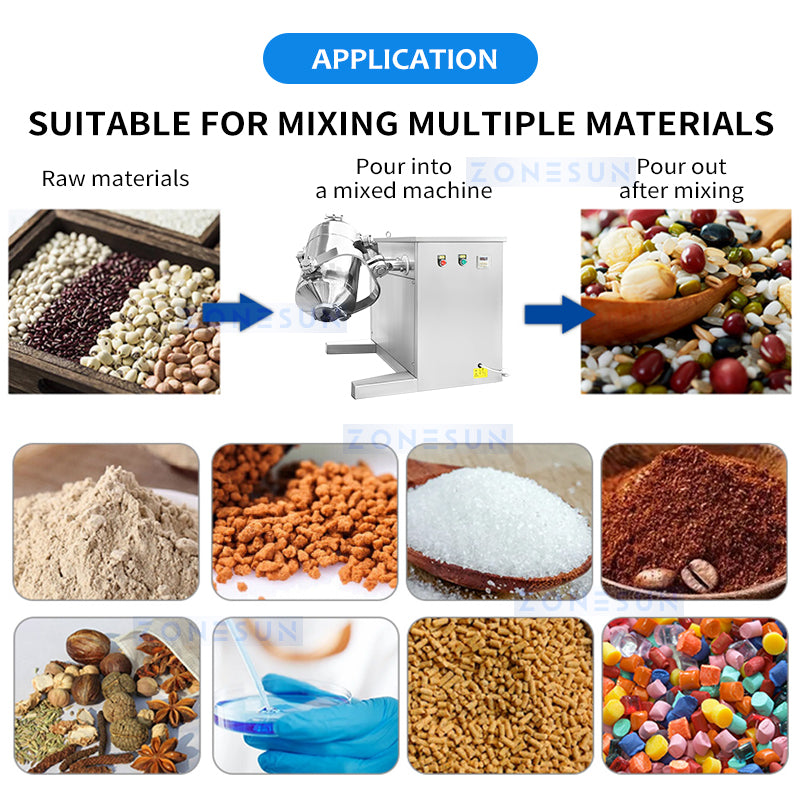 ZONESUN ZS-SBH10 3D Dry Powder & Granule Mixing Machine for Food & Chemical Use