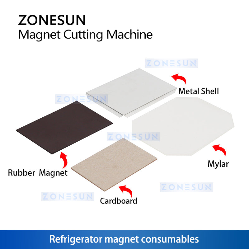 ZONESUN Custom Magnet and Card Cutting Machine for Craft &Promotion