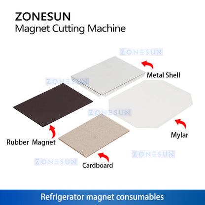 ZONESUN Custom Magnet and Card Cutting Machine for Craft &Promotion
