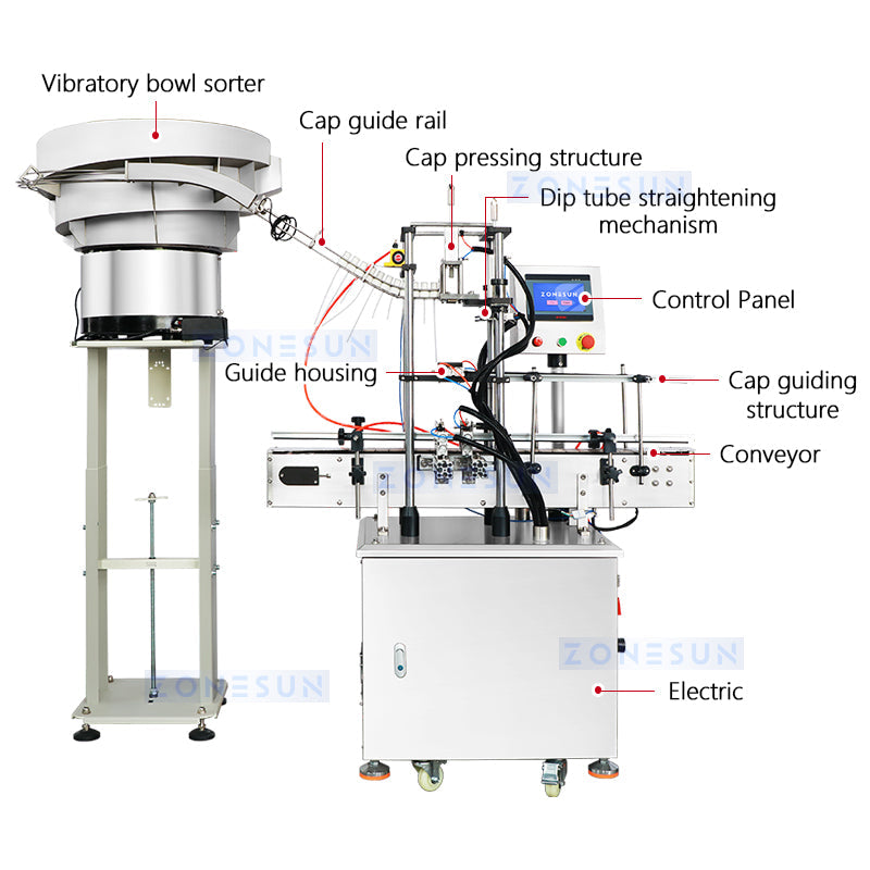 Zonesun ZS-XG446S Automatic Trigger Spray Cap Feeder