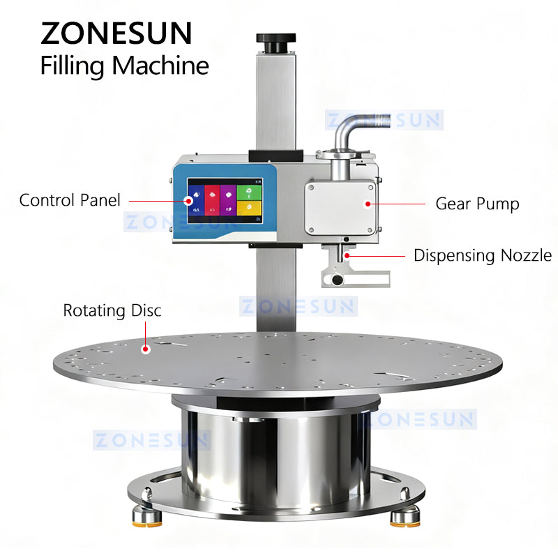 ZONESUN ZS-DTFP3 Rotary Paste Filling Machine Honey, Sauces, and Creams Filler