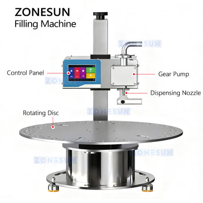 ZONESUN ZS-DTFP3 Rotary Paste Filling Machine Honey, Sauces, and Creams Filler