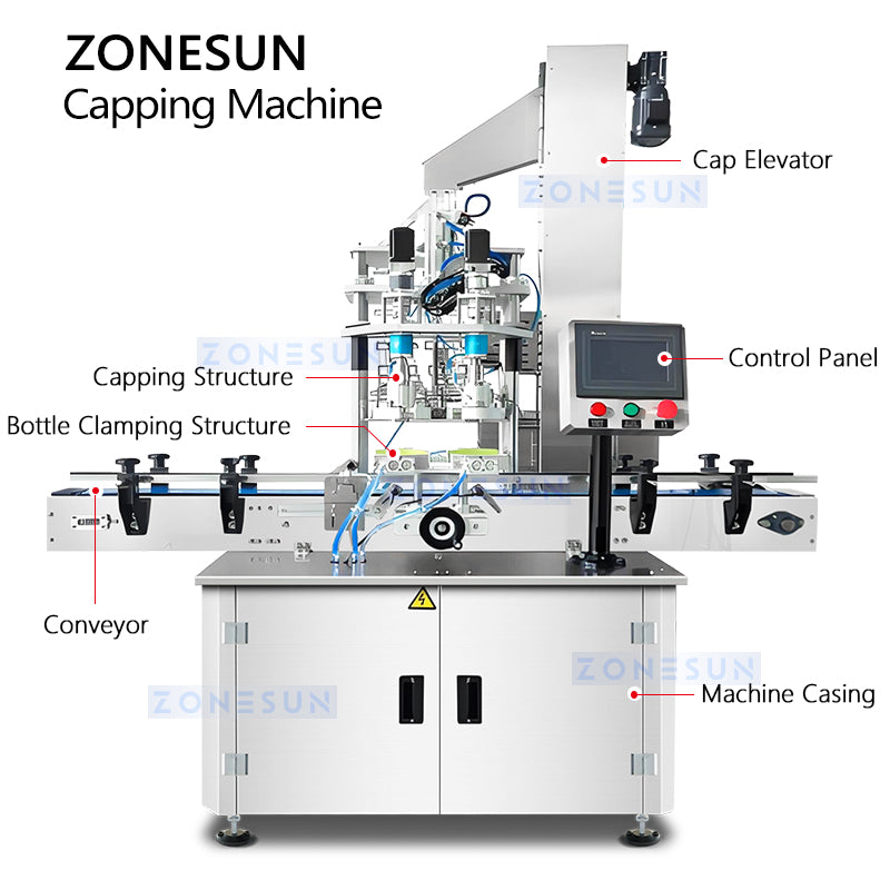 ZONESUN ZS-SVXG01 Servo Screw Capping Machine for Sauce Jars & Bottles
