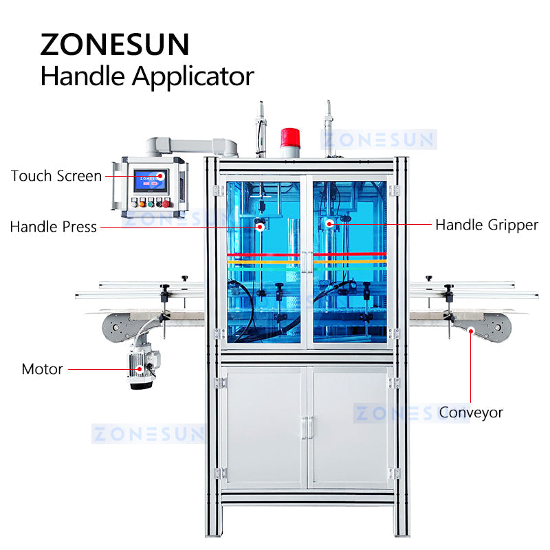 Zonesun ZS-YG18 Handle Applicator for PET/HDPE Bottle Neck