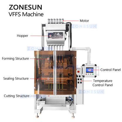 Zonesun ZS-FSFM6 High‑Speed 6‑Lane VFFS Powder Bagger Filling Machine
