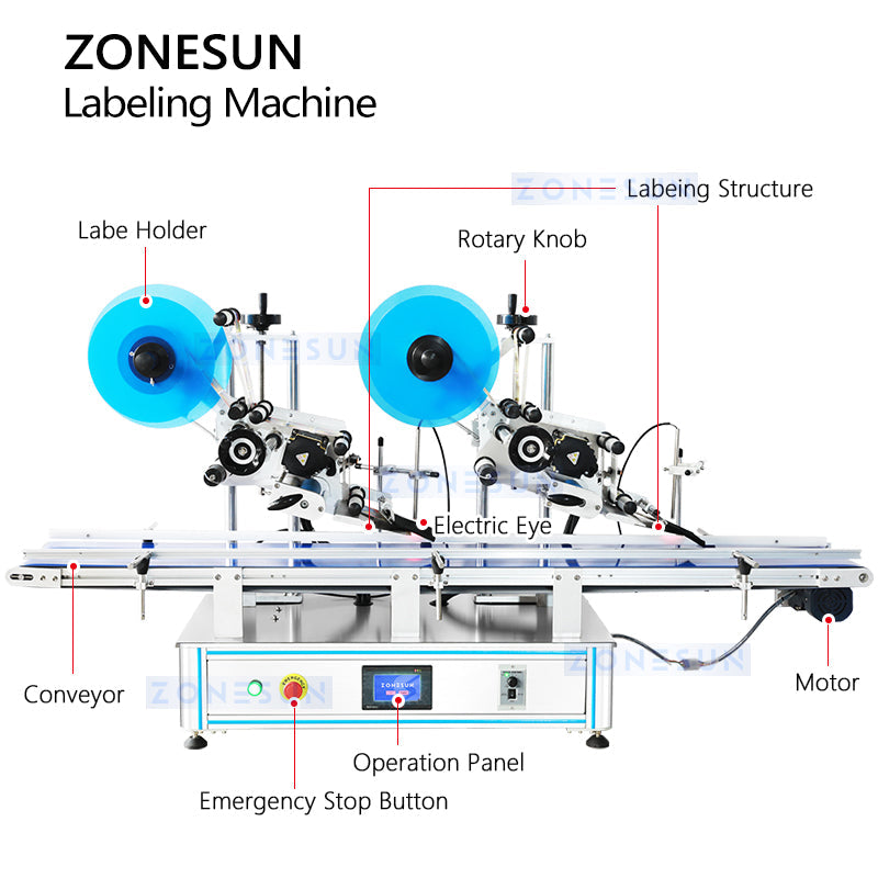 ZONESUN ZS-TB833N Dual-Label Flat Surface Machine for Square Box Pack