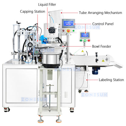 ZONESUN ZS-FAL180V6 Automatic Glass Test Tube Filling &Packaging Monoblock Machine