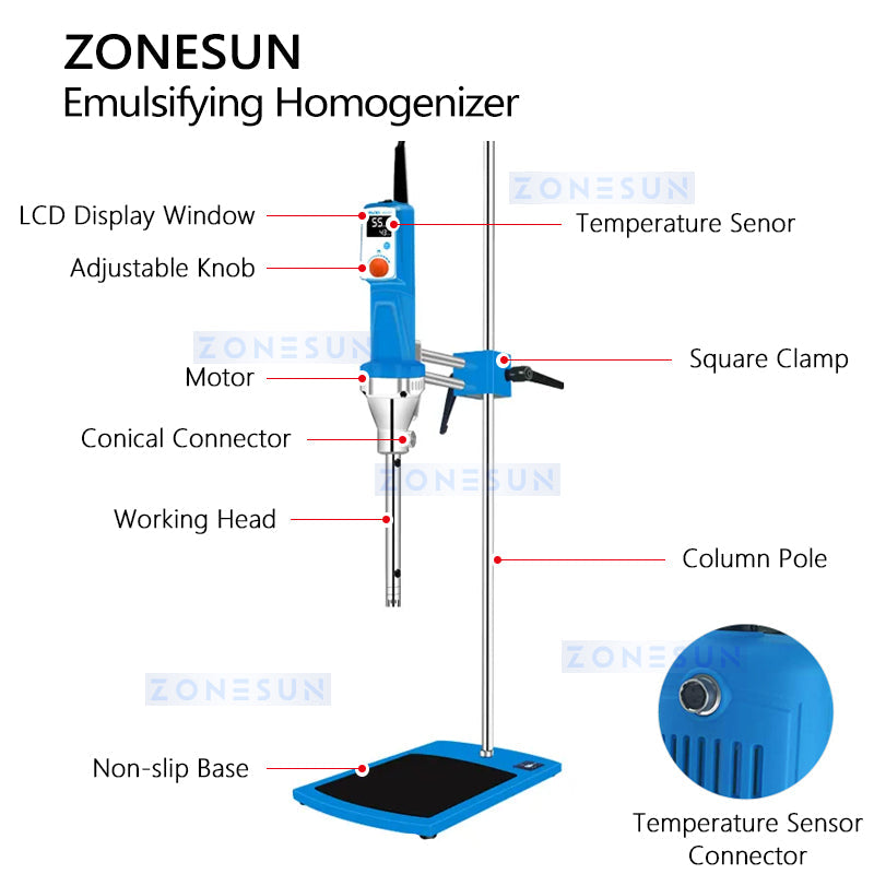 ZONESUN ZS-J25D Compact Lab Emulsifying Homogenizer for Cream, Lotion & Milk