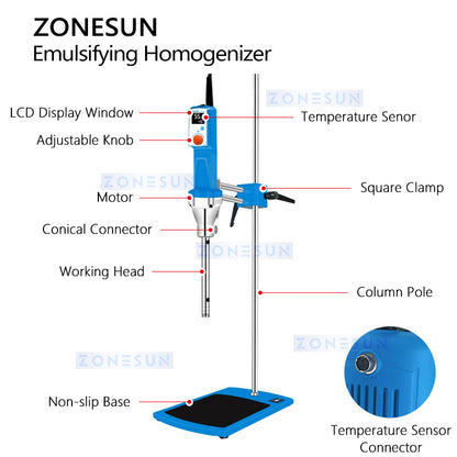 ZONESUN ZS-J25D Compact Lab Emulsifying Homogenizer for Cream, Lotion & Milk
