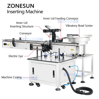 Zonesun ZS‑WIM04 Automatic Inner Liner Inserting Machine for Jars
