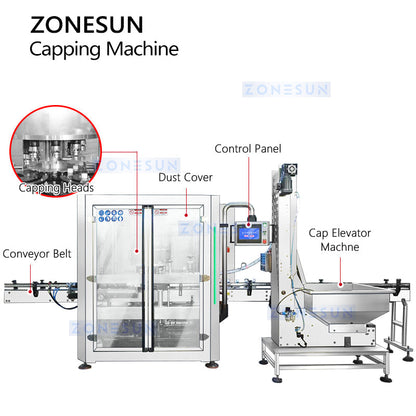 ZONESUN ZS-XG440M Automatic Rotary 8 Heads Capping machine  Plastic Bottle Cap Screwing Equipment with Automatic Cap Elevator
