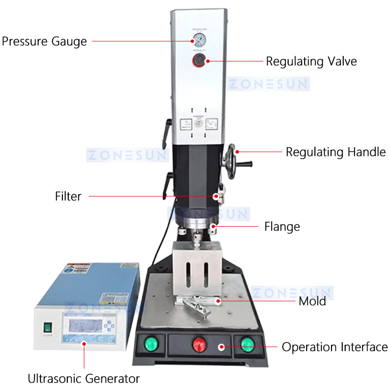 ZONESUN ZS-UFK1 Ultrasonic Heat Welding Machine for Plastics