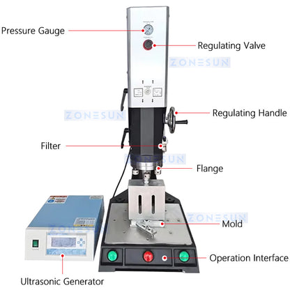 ZONESUN ZS-UFK1 Ultrasonic Heat Welding Machine for Plastics